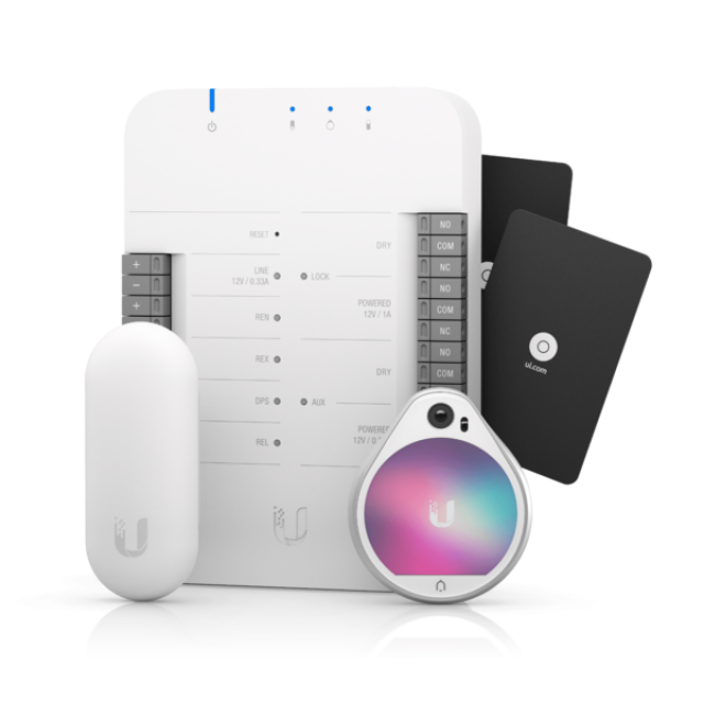 VOICE AND NETWORKING SOLUTIONS